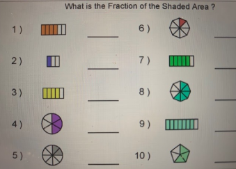 fractions