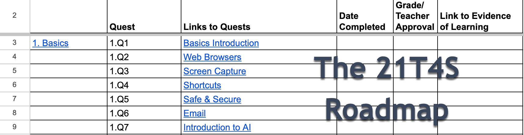 Screenshot of a spreadsheet listing Quests in Thing 1