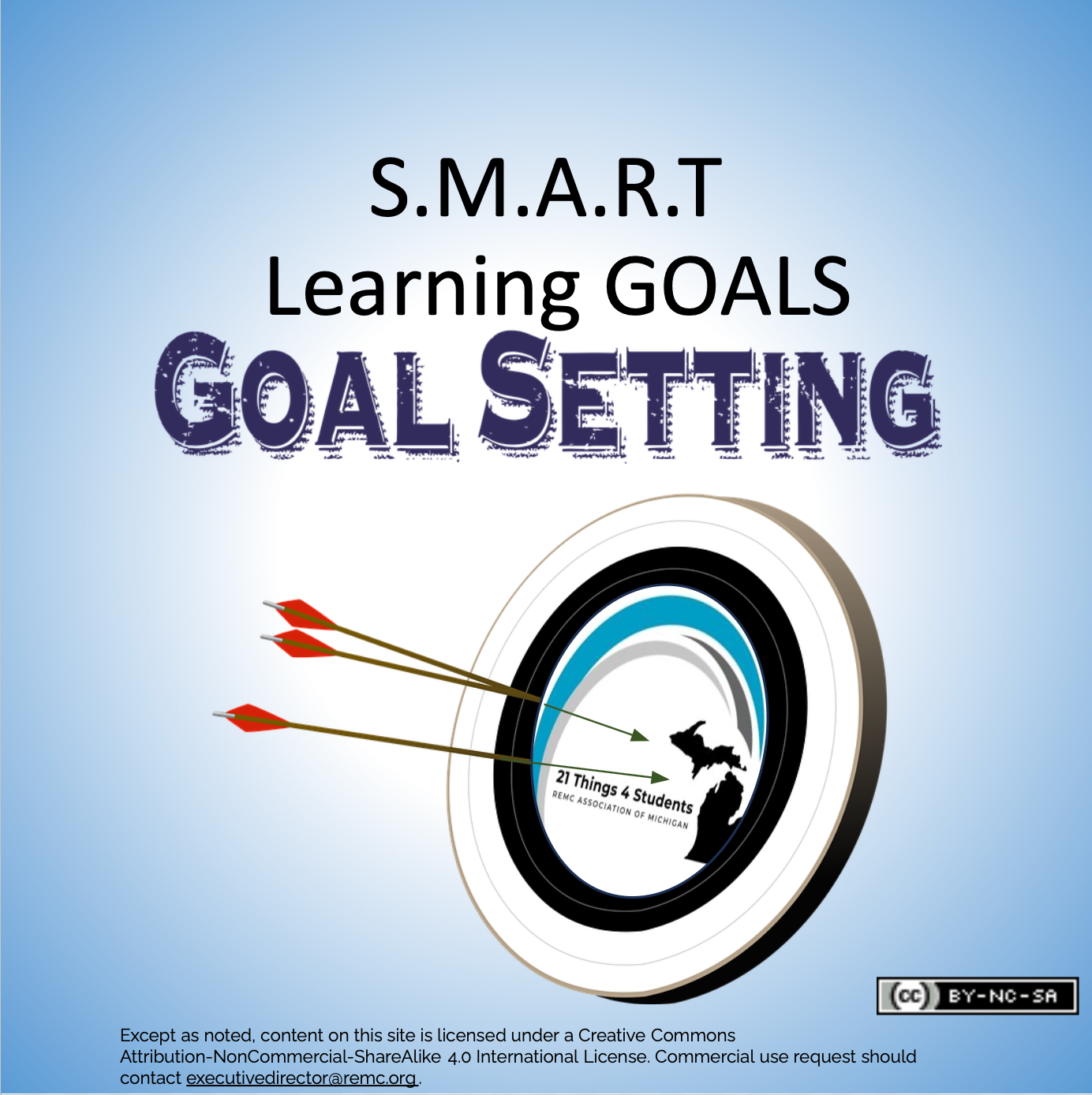 S.M.A.R.T. Learning GOALS Goal Setting image of a target with arrows in the center.