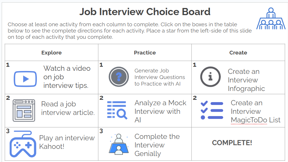 a screenshot of slide 2 from the Job Interview Choice Board.