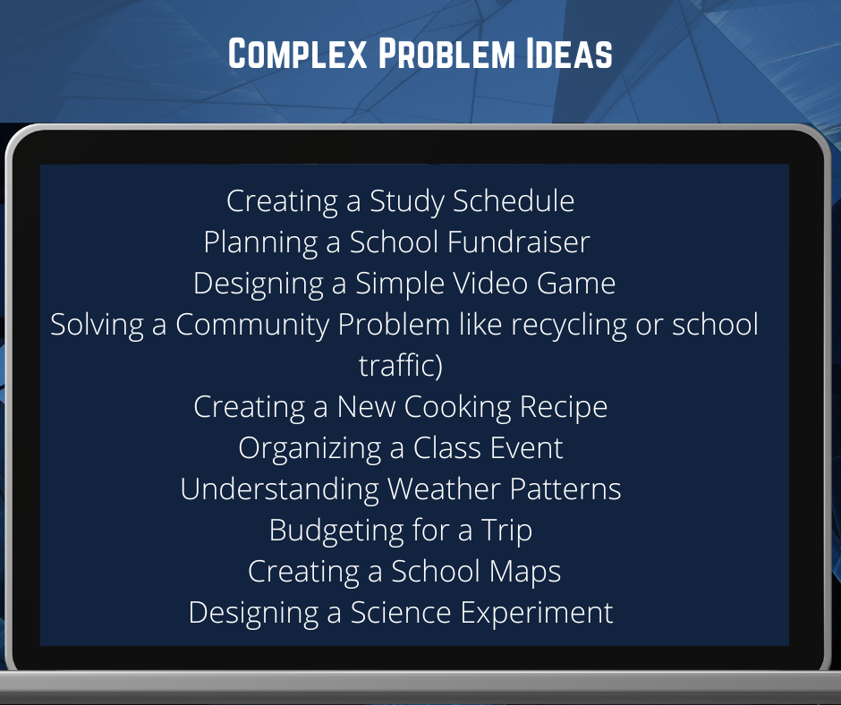 Provides a list of problem ideas: Creating a Study Schedule  Planning a School Fundraiser   Designing a Simple Video Game Solving a Community Problem like recycling or school traffic)  Creating a New Cooking Recipe  Organizing a Class Event  Understanding Weather Patterns  Budgeting for a Trip  Creating a School Maps Designing a Science Experiment